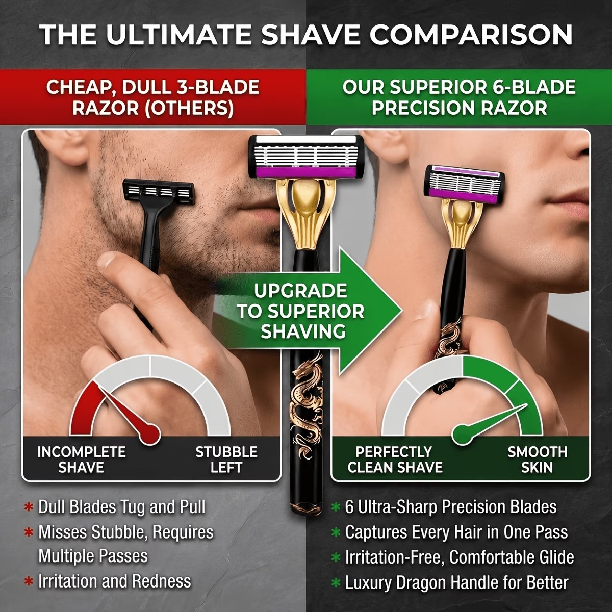 2-Handle 6-Blade Manual Razor Shaving Set