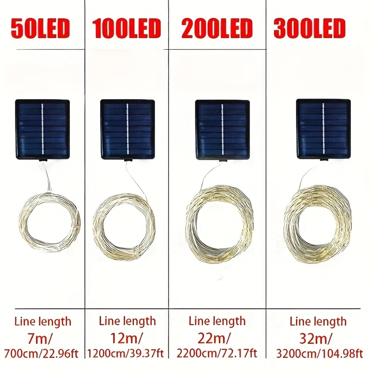 Solar LED Fairy String Lights - Image 5