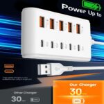 10 port USB power strip 5 USB-A & 5 Type-C PD fast charging, 1 unit - Image 6