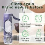 Portable USB Rechargeable Blender & Juicer
