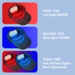 Red light relax cap for hair growth & scalp care, 1 unit - Image 6