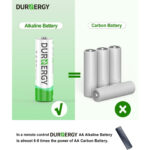 Durnergy AA alkaline batteries giant value pack, 1 unit - Image 5