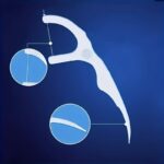 50-Piece Disposable Dental Floss Picks