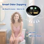 Intelligent Bathroom Air Purifier and Odor Remover - Image 10