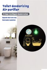 Intelligent Bathroom Air Purifier and Odor Remover - Image 15