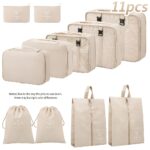 11pcs Luggage Organizer / Travel Packing Bag Set - Image 14
