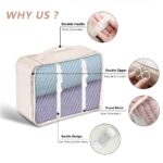 11pcs Luggage Organizer / Travel Packing Bag Set - Image 2