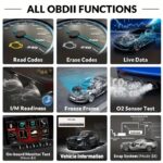 2026 Latest Upgrade OBD2 Scanner – Car Engine Fault Diagnostic Tool with CAN/EOBD, 2.8" Color Screen & 16-Pin Interface - Image 5