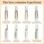 LASTAR 8-Piece Eau De Toilette Perfume Gift Set - Image 5