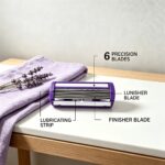 Ladies' Deluxe 6-Blade Razor – Hypoallergenic Stainless Steel Shaver with 1 Handle & 12 Replacement Blades - Image 6
