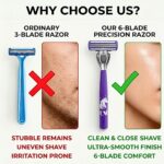 Ladies' Deluxe 6-Blade Razor – Hypoallergenic Stainless Steel Shaver with 1 Handle & 12 Replacement Blades - Image 4