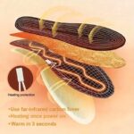 USB Heated Insoles – Trim-to-Fit Electric Foot Warmers for Winter Sports - Image 4