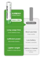 DURNERGY 100PCS AAA Batteries, 1.5V Alkaline High-Performance Dry Batteries, Long-Lasting Power for Remote Controls, Mouse, Keyboard, Flashlights & More - Image 9
